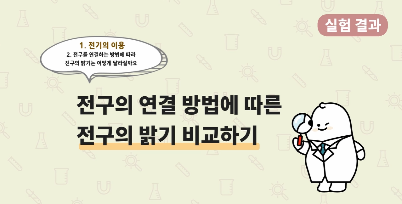 [물리학/탐구 영상] 1단원_전구의 연결 방법에 따른 전구의 밝기 비교하기_결과